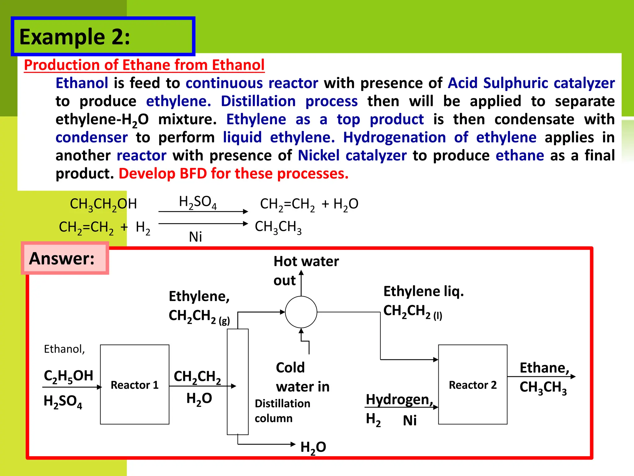 Production of Ethane from Ethanol
Ethanol is feed to continuous reactor with presence of Acid Sulphuric catalyzer
to produce ethylene. Distillation process then will be applied to separate
ethylene-H2O mixture. Ethylene as a top product is then condensate with
condenser to perform liquid ethylene. Hydrogenation of ethylene applies in
another reactor with presence of Nickel catalyzer to produce ethane as a final
product. Develop BFD for these processes.
Reactor 1
Ethanol,
C2H5OH
H2SO4
Reactor 2
Distillation
column
Ethylene,
CH2CH2 (g)
Ethane,
CH3CH3
CH3CH2OH H2SO4 CH2=CH2 + H2O
CH2=CH2 + H2
Ni
CH3CH3
Ni
Hydrogen,
H2
Cold
water in
Hot water
out
H2O
CH2CH2
H2O
Ethylene liq.
CH2CH2 (l)
Example 2:
Answer:
 