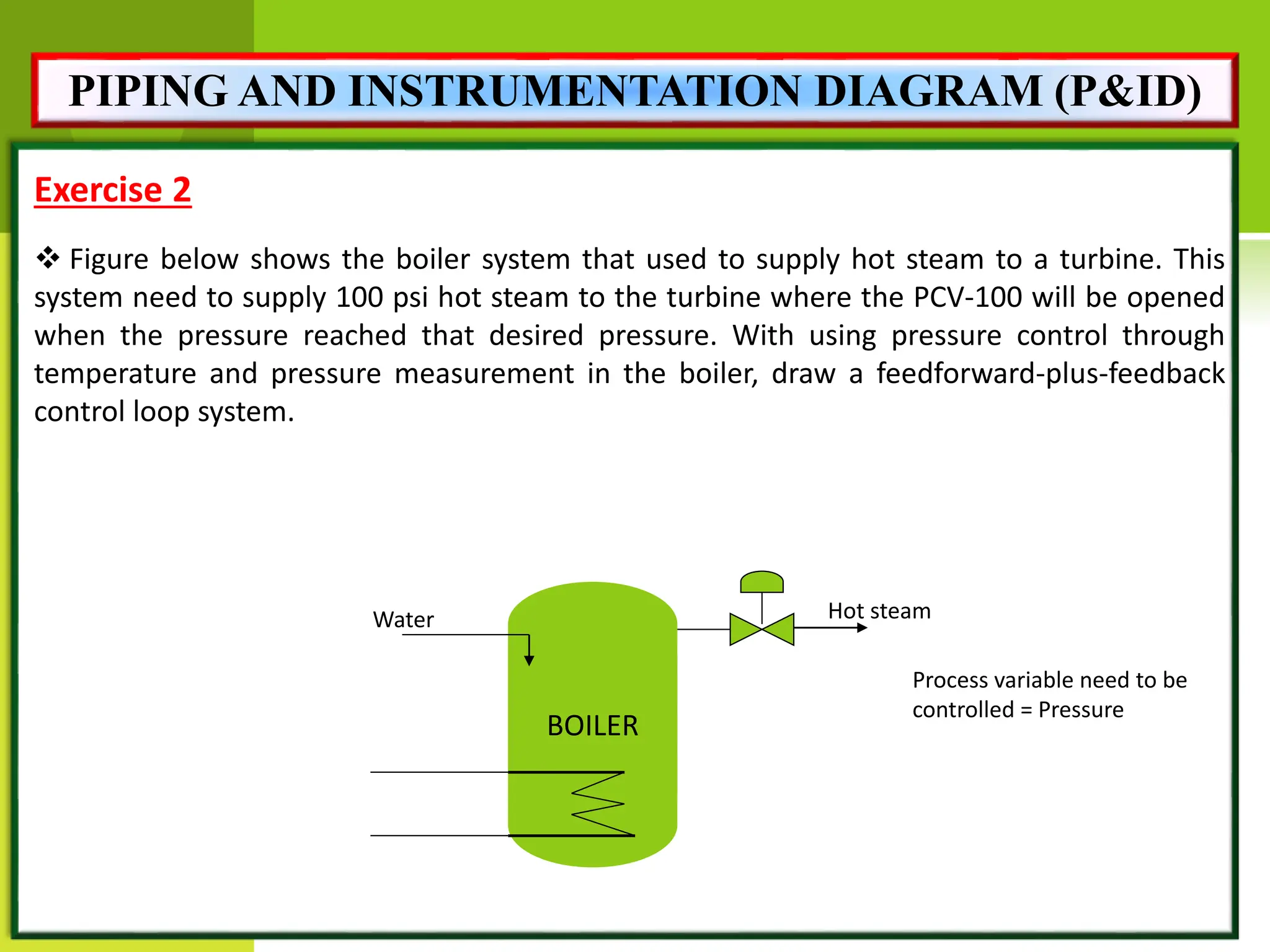 Exercise 2
 Figure below shows the boiler system that used to supply hot steam to a turbine. This
system need to supply 100 psi hot steam to the turbine where the PCV-100 will be opened
when the pressure reached that desired pressure. With using pressure control through
temperature and pressure measurement in the boiler, draw a feedforward-plus-feedback
control loop system.
BOILER
Process variable need to be
controlled = Pressure
Water Hot steam
PIPING AND INSTRUMENTATION DIAGRAM (P&ID)
 