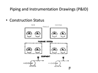 Piping &Instrumentation diagram course for beginners | PDF