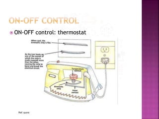 PID:ON-OFF Control PID Schematic PID Implementation PID Application | PPT