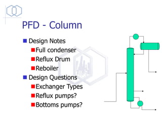P&ID.pdf explanation and applied examples | PDF