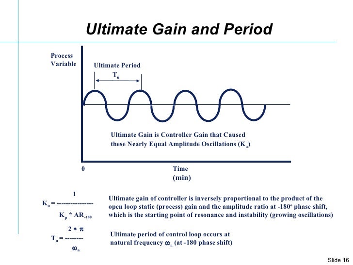 PID Control of Runaway Processes Greg McMillan Deminar