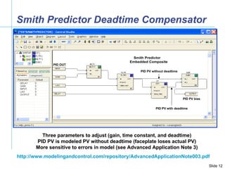 PID OUT PID PV bias PID PV without deadtime PID PV with deadtime Smith Predictor Deadtime Compensator Three parameters to adjust (gain, time constant, and deadtime) PID PV is modeled PV without deadtime (faceplate loses actual PV) More sensitive to errors in model (see Advanced Application Note 3) http://www.modelingandcontrol.com/repository/AdvancedApplicationNote003.pdf   