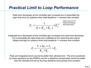 Practical Limit to Loop Performance Peak error decreases as the controller gain increases but is essentially the  open loop error for systems when total deadtime >> process time constant Integrated error decreases as the controller gain increases and reset time decreases  but is essentially the open loop error multiplied by the reset time plus signal  delays and lags for systems when total deadtime >> process time constant Peak and integrated errors cannot be better than ultimate limit - The errors predicted by these equations for the PIDPlus and for a deadtime compensator cannot be better than the ultimate limit set by the loop deadtime and process time constant  Open loop error for fastest and largest load disturbance 