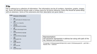 File
File is nothing but a collection of information. The information can be of numbers, characters, graphs, images,
etc. Every file should be stored under a unique name for its future reference. Every file should be saved along
with an extension. Some of the extensions and their description are given below −
Sr.No
.
Extension & Description
1
.avi
Microsoft videos for Windows movie
2
.dbf
dbase II, III, IV data file
3
.doc(x)
Microsoft word for windows
4
.gif
Graphics Interchange Format
5
.htm
Hypertext Markup Language
6
.html
Hypertext Markup Language
7
.jpg
JPEG graphics file
8
.mpg
MPEG video file
9
.mid
MIDI music file
10
.mov
QuickTime movie
Representation
File should be represented in address bar along with path of the
file, filename and extension.
For example: C:Windowssystem32Hello.html In which C:Windowssystem32 → path Hello →
filename .html → extension.
 