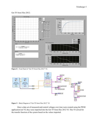 PID Temperature Controller | PDF