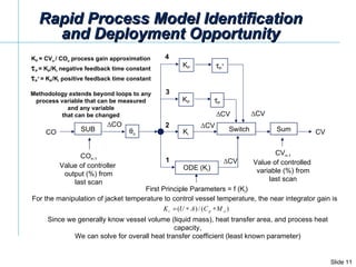 Rapid Process Model Identification and Deployment Opportunity For the manipulation of jacket temperature to control vessel...