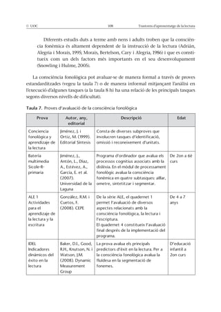 © UOC 108 Trastorns d’aprenentatge de la lectura
Diferents estudis duts a terme amb nens i adults troben que la conscièn-
cia fonèmica és altament dependent de la instrucció de la lectura (Adrián,
Alegria i Morais, 1995; Morais, Bertelson, Cary i Alegria, 1986) i que es consti-
tueix com un dels factors més importants en el seu desenvolupament
(Snowling i Hulme, 2005).
La consciència fonològica pot avaluar-se de manera formal a través de proves
estandarditzades (vegeu la taula 7) o de manera informal mitjançant l’anàlisi en
l’execució d’algunes tasques (a la taula 8 hi ha una relació de les principals tasques
segons diversos nivells de dificultat).
Taula 7.
Prova Autor, any,
editorial
Descripció Edat
Conciencia
la lectura
curs
la lectura y la
escritura
anys
Indicadores
lectura
infantil a
 