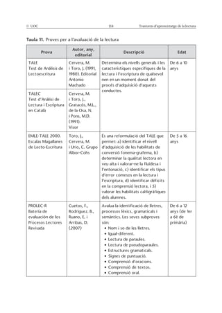 © UOC 114 Trastorns d’aprenentatge de la lectura
Taula 11.
Prova
Autor, any,
editorial
Descripció Edat
anys
Visor
anys
 