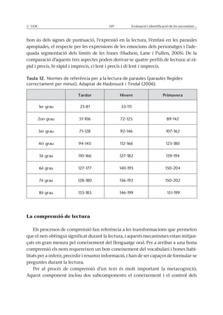 © UOC 119 Avaluació i identificació de les necessitats ...
bon ús dels signes de puntuació, l’expressió en la lectura, l’èmfasi en les paraules
apropiades, el respecte per les expressions de les emocions dels personatges i l’ade-
quada segmentació dels límits de les frases (Hudson, Lane i Pullen, 2005). De la
comparació d’aquests tres aspectes poden derivar-se quatre perfils de lectura: a) rà-
pid i precís, b) ràpid i imprecís, c) lent i precís i d) lent i imprecís.
Taula 12.
Tardor Hivern Primavera
La comprensió de lectura
Els processos de comprensió fan referència a les transformacions que permeten
que el nen obtingui significat durant la lectura, i aquests mecanismes estan mitjan-
çats en gran mesura pel coneixement del llenguatge oral. Per a arribar a una bona
comprensió els nens requereixen un bon coneixement del vocabulari i bones habi-
litats per a inferir, precedir i resumir informació, i han de ser capaços de formular-se
preguntes durant la lectura.
Per al procés de comprensió d’un text és molt important la metacognició.
Aquest component inclou dos subcomponents: el coneixement i el control dels
 