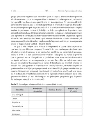 © UOC 120 Trastorns d’aprenentatge de la lectura
propis processos cognitius que tenen lloc quan es llegeix. Ambdós subcomponents
són determinants per a la comprensió de la lectura i es troben presents en les acci-
ons que el lector duu a terme quan llegeix per a comprendre. Per exemple, identifi-
car i utilitzar accions que li permetin plantejar el propòsit de llegir un text deter-
minat; saber què fer per llegir; reconèixer si es comprèn o no el que s’està llegint;
avaluar la pertinença en funció de l’objectiu de lectura; plantejar, descartar o com-
provar hipòtesis abans d’iniciar la lectura i mentre es llegeix, i elaborar conjectures
que li permetin inferir, relacionar o deduir informació del text. En general, aquesta
sèrie d’accions són activitats metacognitives que involucren el coneixement de què
passa quan es llegeix, i involucren el control d’aquestes accions per a comprendre
el que es llegeix (Cain, Oakhill i Bryant, 2004).
Pel que fa a les tasques per a avaluar la comprensió, es poden utilitzar paraules,
oracions i textos. El fet de comparar l’execució del nen en diversos nivells de com-
plexitat permet determinar si es tracta d’un problema de capacitat de processa-
ment, és a dir, si el nen comprèn adequadament frases però no textos, és possible
que es presenti un cul d’ampolla en el qual els recursos atencionals i de memòria
no siguin suficients per a comprendre textos més llargs. Davant dels textos narra-
tius, es pot explorar la comprensió a través de l’avaluació de propòsit o tema, els
motius dels protagonistes o la intenció de l’autor; en canvi, els textos expositius
poden avaluar-se mitjançant preguntes de selecció múltiple, preguntes obertes, ge-
neració d’esquemes o tasques de cloze (omplir els buits d’una oració amb una parau-
la). A la taula 13 presentem un model per a registrar diversos aspectes de la com-
prensió de textos on s’hi identifiquen les principals preguntes que es poden
formular per a verificar la comprensió.
Taula 13.
Habilitat
Nombre de
preguntes
Nombre d’errors
Percentatge
d’errors
Causa i efecte
 
