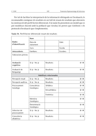 © UOC 122 Trastorns d’aprenentatge de la lectura
Per tal de facilitar la interpretació de la informació obtinguda en l’avaluació, és
recomanable consignar els resultats en un full de resum de resultats que afavoreix
la construcció del perfil lector diferencial. A la taula 14, presentem un model que es
pot modificar d’acord amb la població que s’avaluï, les proves que s’utilitzin i els
protocols d’avaluació que s’implementin.
Taula 14.
Dades
d’identificació
Nom
Antecedents
Avaluació
cognitiva
Habilitats relacionades
Velocitat de
 