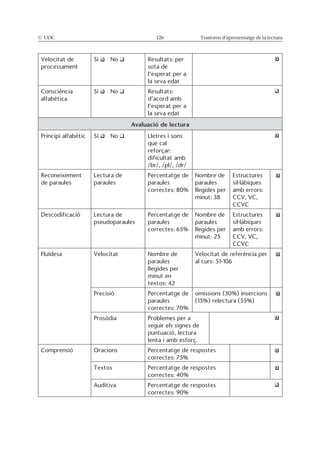 © UOC 126 Trastorns d’aprenentatge de la lectura
Velocitat de
sota de
Avaluació de lectura
Estructures
CCVC
Estructures
CCVC
Velocitat
 
