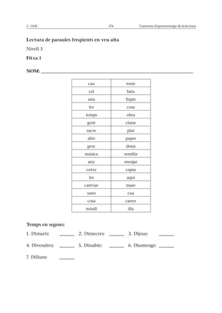 © UOC 176 Trastorns d’aprenentatge de la lectura
Lectura de paraules freqüents en veu alta
Nivell 3
Fitxa 1
NOM: ___________________________________________________
cau tenir
cel baix
una llapis
fer cosa
temps obra
gent classe
sucre plat
ahir paper
groc dona
música sembla
any menjar
cotxe capsa
les aquí
canviar mare
unes cua
cosa carrer
mirall illa
Temps en segons:
1. Dimarts: _____ 2. Dimecres: _____ 3. Dijous: _____
4. Divendres: _____ 5. Dissabte: _____ 6. Diumenge: _____
7. Dilluns: _____
 