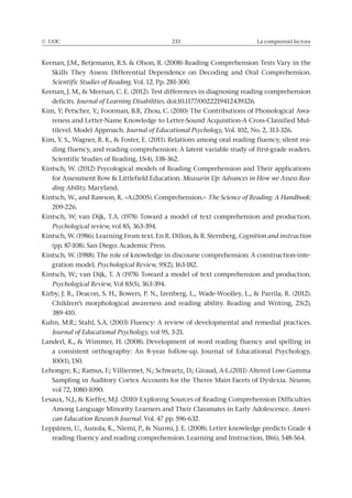 © UOC 233 La comprensió lectora
Scientific Studies of Reading. Vol. 12. Pp. 281-300.
deficits. Journal of Learning Disabilities
-
-
tilevel. Model Approach. Journal of Educational Psychology, Vol. 102, No. 2, 313-326.
-
ding fluency, and reading comprehension: A latent variable study of first-grade readers.
Kintsch, W. (2012) Psycological models of Reading Comprehension and Their applications
Measurin Up: Advances in How we Assess Rea-
ding Ability. Maryland.
The Science of Reading: A Handbook:
.
Psychological review
Cognition and instruction
-
gration model. Psychological Review, 95(2), 163-182.
Psychological Review
.
Journal of Educational Psychology
100(1), 150.
Neuron,
Among Language Minority Learners and Their Classmates in Early Adolescence. Ameri-
can Education Research Journal.
reading fluency and reading comprehension. Learning and Instruction, 18(6), 548-564.
 