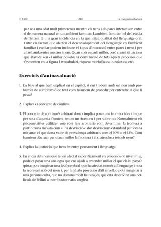 © UOC 241 La comprensió lectora
par-se a una edat molt primerenca mentre els nens i els pares interactuen entre
si de manera natural en un ambient familiar. L’ambient familiar i el de l’escola
de l’infant té una gran incidència en la quantitat, qualitat del llenguatge oral.
Entre els factors que afecten el desenvolupament del llenguatge en l’ambient
familiar i escolar podem incloure: el tipus d’interacció entre pares i nens i per
que afavoreixen el millor possible la construcció de tots aquets processos que
Exercicis d’autoavaluació
1. En base al que hem explicat en el capítol, si ens trobem amb un nen amb pro-
blemes de comprensió de text com hauríem de procedir per entendre el que li
passa?
2. Explica el concepte de continu.
3. El concepte de continu és arbitrari doncs implica posar una frontera i decidir que
per sota d’aquesta frontera tenim un trastorn i per sobre no. Normalment els
psicometristes utilitzen una cosa tan arbitraria com determinar la frontera a
partir d’una mesura com «una desviació o dos desviacions estàndard per sota la
hauríem d’actuar per situar millor la frontera i així atendre a tots els nens?
4. Explica la distinció que hem fet entre pensament i llenguatge.
5. En el cas dels nens que tenen afectat específicament els processos de nivell mig,
podries posar una analogia que ens ajudi a entendre millor el que els hi passa?.
(pista: pots imaginar una lesió cerebral que ha afectat només al llenguatge i no a
la representació del mon i, per tant, als processos d’alt nivell, o pots imaginar a
una persona culta, que no domina molt bé l’anglès, que està descrivint una pel-
lícula de Fellini a interlocutor natiu anglès).
 