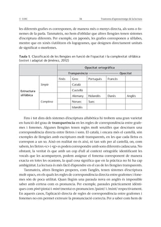 © UOC 34 Trastorns d’aprenentatge de la lectura
les diferents grafies es corresponen, de manera més o menys directa, als sons o fo-
nemes de la parla. Tanmateix, no hem d’oblidar que altres llengües tenen sistemes
d’escriptura diferents. Per exemple, en japonès, les grafies corresponen a síl·labes,
mentre que en xinès s’utilitzen els logogrames, que designen directament unitats
de significat o morfemes.
Taula 1. Classificació de les llengües en funció de l’opacitat i la complexitat sil·làbica
(extret i adaptat de Jiménez, 2012)
Opacitat ortogràfica
Transparència -------------------------- Opacitat
Estructura
sil·làbica
Simple
Finès Grec Portuguès Francès
Català
Castellà
Complexa
Alemany Holandès Danès Anglès
Noruec Suec
Islandès
Fins i tot dins dels sistemes d’escriptura alfabètica hi trobem una gran varietat
en funció del grau de transparència en les regles de correspondència entre grafe-
mes i fonemes. Algunes llengües tenen regles molt senzilles que descriuen una
correspondència directa entre lletres i sons. El català, i encara més el castellà, són
exemples de llengües amb escriptures molt transparents, en les que cada lletra es
correspon a un so. Això en realitat no és així, ni tan sols per al castellà, on, com
sabem, les lletres <c> i <g> es poden correspondre amb sons diferents cadascuna. No
obstant, la veritat és que amb un cop d’ull al context ortogràfic identificant les
vocals que les acompanyen, podem assignar el fonema corresponent de manera
exacta en totes les ocasions, la qual cosa significa que en la pràctica no hi ha cap
ambigüitat. La lectura és més fàcil d’aprendre en el cas de les llengües transparents.
Tanmateix, altres llengües properes, com l’anglès, tenen sistemes d’escriptura
molt opacs, en els quals les regles de correspondència directa entre grafemes i fone-
mes són de poca utilitat. Quan llegim una paraula nova en anglès és impossible
saber amb certesa com es pronuncia. Per exemple, paraules pràcticament idènti-
ques com pint (pinta) i mint (menta) es pronuncien /paint/ i /mint/ respectivament.
En aquests casos, l’aplicació directa de regles de correspondència entre grafemes i
fonemes no ens permet extreure la pronunciació correcta. Per a saber com hem de
 