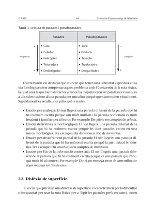 © UOC 64 Trastorns d’aprenentatge de la lectura
Taula 1. Lectura de paraules i pseudoparaules
Paraules Pseudoparaules
+
Freqüencia
–
Colador
–
Longitud
+
D’altra banda cal destacar que els nens que tenen una dificultat específica en la
via fonològica solen compensar aquest problema amb l’ús excessiu de la ruta lèxica,
la qual cosa fa que facin diferents errades. La majoria solen ser paralèxies visuals, és
a dir, substitucions d’una paraula per una altra perquè que s’assemblen visualment.
Seguidament es recullen les principals errades:
Errades per analogia: El nen llegeix una paraula diferent de la paraula que hi
ha realment escrita perquè són molt similars i la paraula nomenada és molt
freqüent i familiar per al lector. Per exemple: Dir pilota en comptes de peluda.
Errades derivatives o morfològiques: El nen llegeix una paraula diferent de la
paraula que hi ha realment escrita perquè les dues paraules varien en una
marca morfològica. Per exemple: Dir dormien en lloc de dormirien.
Errades per desxiframent parcial de la paraula: El nen llegeix una paraula di-
ferent de la paraula que hi ha realment escrita perquè la part inicial és idèn-
tica. Per exemple: Dir muntanya en comptes de muntador.
Errades per l’ús de la informació contextual: El nen llegeix una paraula dife-
rent de la paraula que hi ha realment escrita perquè és una paraula que s’ade-
qua molt bé al context. Per exemple: Dir el gos mossega un os de carn enlloc de
el gos mossega un tros de carn.
2.2. Dislèxia de superfície
Els nens que pateixen una dislèxia de superfície es caracteritzen per la dificultat
o incapacitat per usar la ruta lèxica per a llegir les paraules però, en canvi, tenen
 