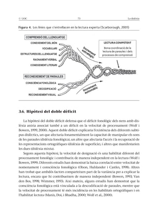 © UOC 73 La dislèxia
3.6. Hipòtesi del doble dèficit
La hipòtesi del doble dèficit defensa que el dèficit fonològic dels nens amb dis-
lèxia aniria associat també a un dèficit en la velocitat de processament (Wolf i
Bowers, 1999, 2000). Aquest doble dèficit explicaria l’existència dels diferents subti-
pus dislèctics, un que afectaria fonamentalment la capacitat de manipular els sons
de les paraules (dislèxia fonològica), un altre que afectaria l’accés i la recuperació de
les representacions ortogràfiques (dislèxia de superfície), i altres que manifestarien
les dues (dislèxia mixta).
Segons aquesta hipòtesi, la velocitat de designació és una habilitat diferent del
processament fonològic i contribueix de manera independent en la lectura (Wolf i
Bowers, 1999). Diferents estudis han demostrat la baixa correlació entre velocitat de
nomenament i consciència fonològica (Olson, Hulslander i Castles, 1998). Altres
han trobat que ambdós factors comparteixen part de la variància per a explicar la
lectura, encara que hi contribueixen de manera independent (Bowers, 1993; Van
den Bos, 1998; Wimmer, 1993). Així mateix, alguns estudis han demostrat que la
consciència fonològica està vinculada a la descodificació de paraules, mentre que
la velocitat de processament té més incidència en les habilitats ortogràfiques i en
l’habilitat lectora (Manis, Doi, i Bhadha, 2000; Wolf et al., 2000).
Figura 4.
 