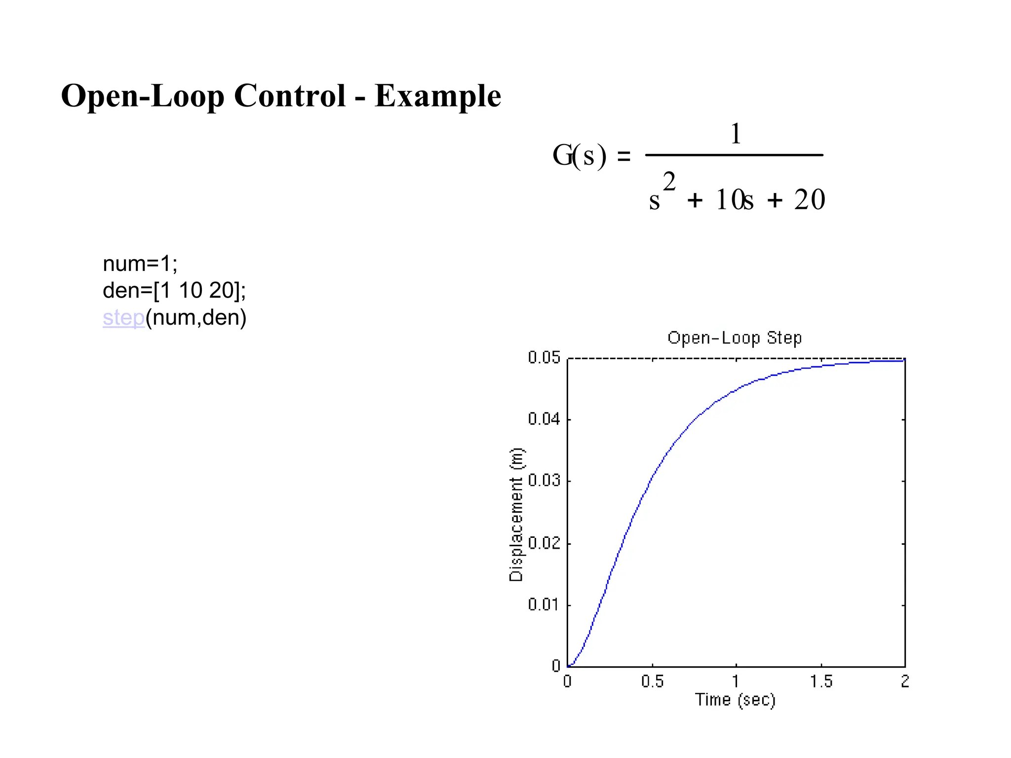 num=1;
den=[1 10 20];
step(num,den)
Open-Loop Control - Example
G s
( )
1
s
2
10s
 20

 