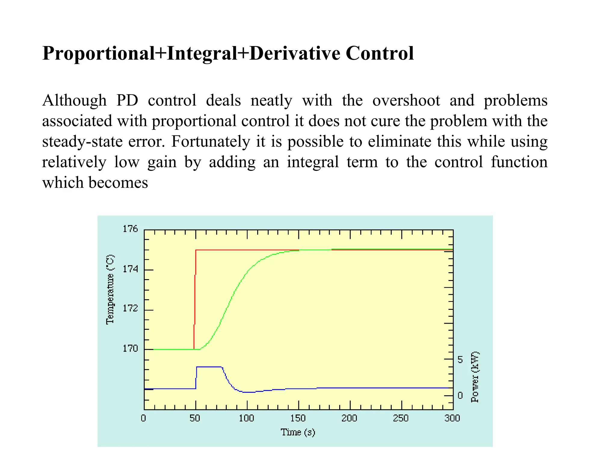 Proportional+Integral+Derivative Control
Although PD control deals neatly with the overshoot and problems
associated with proportional control it does not cure the problem with the
steady-state error. Fortunately it is possible to eliminate this while using
relatively low gain by adding an integral term to the control function
which becomes
 