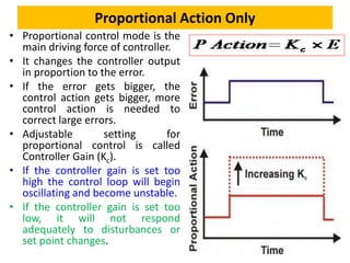 P, I, D Controller, PID Algorithms types 1 | PDF
