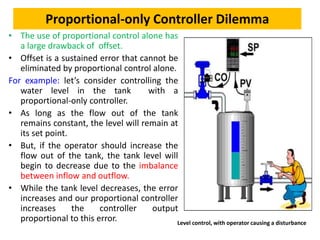 P, I, D Controller, PID Algorithms types 1 | PDF