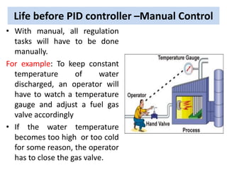 P, I, D Controller, PID Algorithms types 1 | PDF