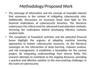 MALWARE ANALYSIS USING DEEP LEARNING PRE | PPTX
