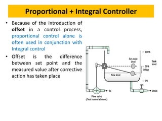PID Controllers and its types with Examples 2 | PDF