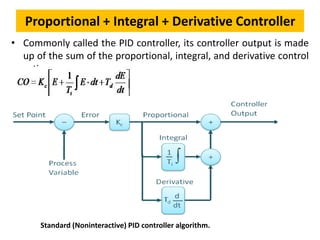 PID Controllers and its types with Examples 2 PDF