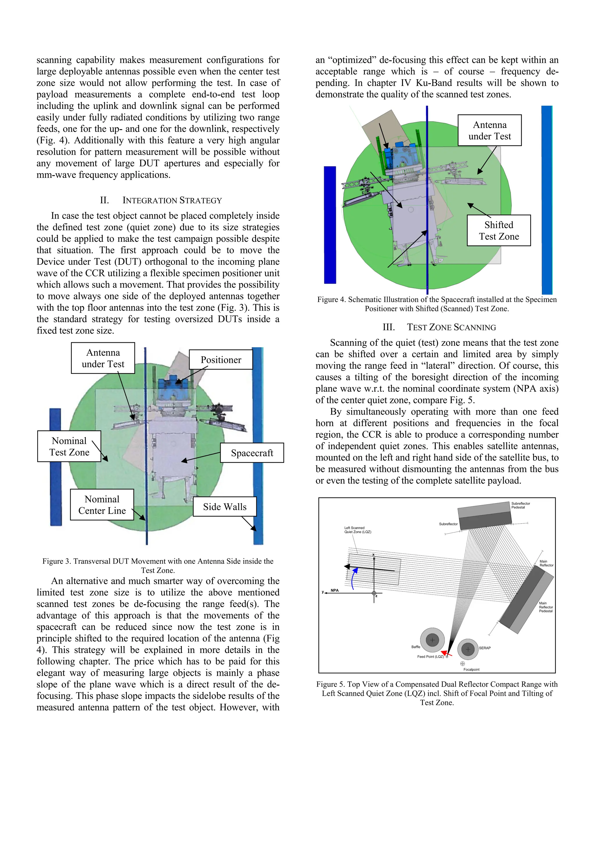 antenna / payload test strategy of large s/c in CCR antenna Range | PDF