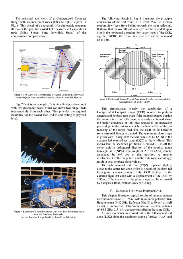 antenna / payload test strategy of large s/c in CCR antenna Range | PDF