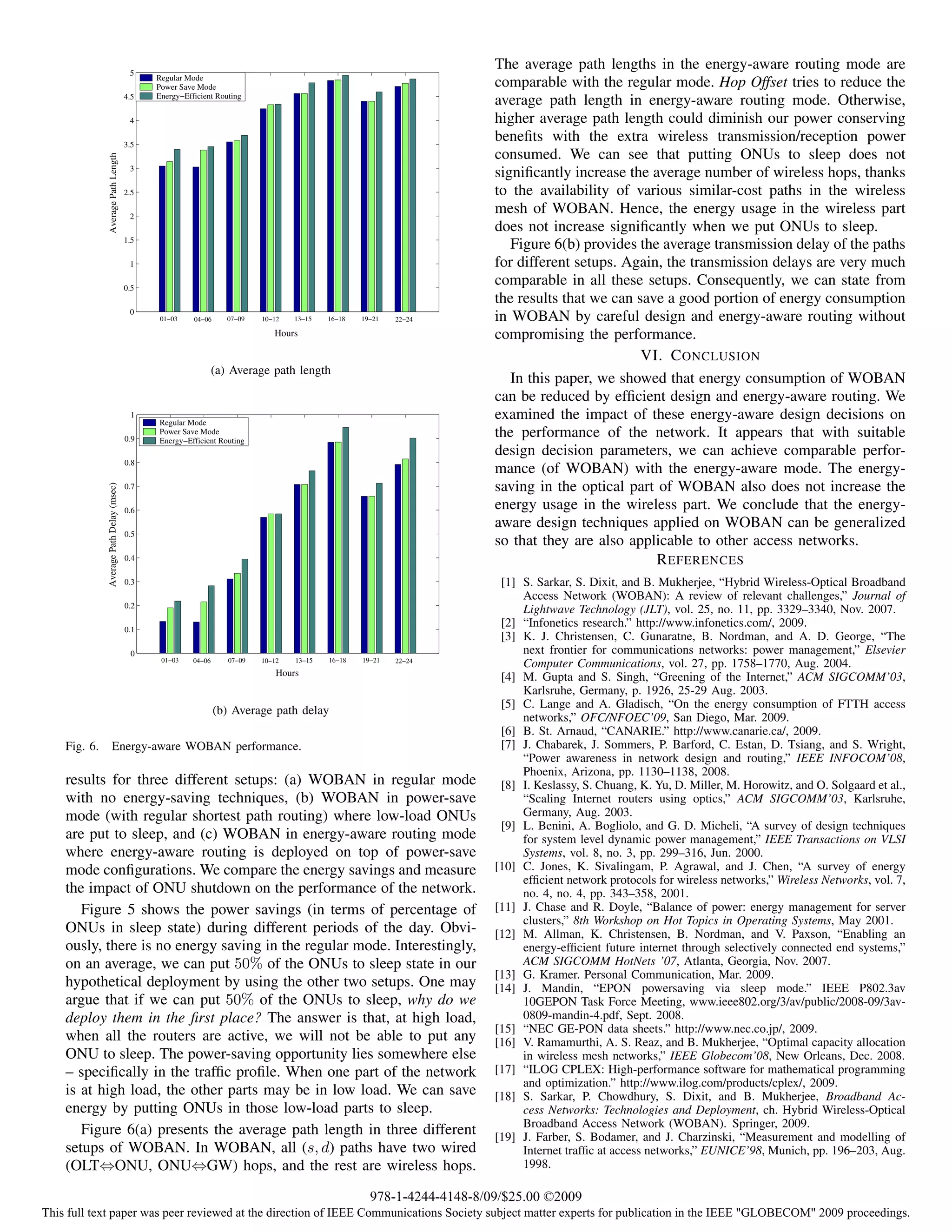 5
                                                                                                                          The average path lengths in the energy-aware routing mode are
                                                Regular Mode
                                                Power Save Mode                                                           comparable with the regular mode. Hop Offset tries to reduce the
                                          4.5   Energy−Efficient Routing
                                                                                                                          average path length in energy-aware routing mode. Otherwise,
                                           4                                                                              higher average path length could diminish our power conserving
                                          3.5
                                                                                                                          beneﬁts with the extra wireless transmission/reception power
                                                                                                                          consumed. We can see that putting ONUs to sleep does not
               Average Path Length




                                           3
                                                                                                                          signiﬁcantly increase the average number of wireless hops, thanks
                                          2.5                                                                             to the availability of various similar-cost paths in the wireless
                                           2
                                                                                                                          mesh of WOBAN. Hence, the energy usage in the wireless part
                                                                                                                          does not increase signiﬁcantly when we put ONUs to sleep.
                                          1.5
                                                                                                                             Figure 6(b) provides the average transmission delay of the paths
                                           1                                                                              for different setups. Again, the transmission delays are very much
                                          0.5
                                                                                                                          comparable in all these setups. Consequently, we can state from
                                                                                                                          the results that we can save a good portion of energy consumption
                                           0
                                                   1
                                                 01−03      2
                                                          04−06        3
                                                                     07−09     4
                                                                             10−12     5
                                                                                     13−15     6
                                                                                             16−18     7
                                                                                                     19−21     8
                                                                                                             22−24        in WOBAN by careful design and energy-aware routing without
                                                                                Hours                                     compromising the performance.
                                                                                                                                                   VI. C ONCLUSION
                                                                  (a) Average path length
                                                                                                                             In this paper, we showed that energy consumption of WOBAN
                                                                                                                          can be reduced by efﬁcient design and energy-aware routing. We
                                           1
                                                Regular Mode
                                                                                                                          examined the impact of these energy-aware design decisions on
                                          0.9
                                                Power Save Mode
                                                Energy−Efficient Routing
                                                                                                                          the performance of the network. It appears that with suitable
                                                                                                                          design decision parameters, we can achieve comparable perfor-
                                          0.8
                                                                                                                          mance (of WOBAN) with the energy-aware mode. The energy-
                                                                                                                          saving in the optical part of WOBAN also does not increase the
              Average Path Delay (msec)




                                          0.7

                                          0.6                                                                             energy usage in the wireless part. We conclude that the energy-
                                                                                                                          aware design techniques applied on WOBAN can be generalized
                                          0.5
                                                                                                                          so that they are also applicable to other access networks.
                                          0.4                                                                                                        R EFERENCES
                                          0.3                                                                              [1] S. Sarkar, S. Dixit, and B. Mukherjee, “Hybrid Wireless-Optical Broadband
                                                                                                                               Access Network (WOBAN): A review of relevant challenges,” Journal of
                                          0.2
                                                                                                                               Lightwave Technology (JLT), vol. 25, no. 11, pp. 3329–3340, Nov. 2007.
                                          0.1
                                                                                                                           [2] “Infonetics research.” http://www.infonetics.com/, 2009.
                                                                                                                           [3] K. J. Christensen, C. Gunaratne, B. Nordman, and A. D. George, “The
                                           0                                                                                   next frontier for communications networks: power management,” Elsevier
                                                   1
                                                 01−03      2
                                                          04−06        3
                                                                     07−09     4
                                                                             10−12     5
                                                                                     13−15     6
                                                                                             16−18     7
                                                                                                     19−21     8
                                                                                                             22−24
                                                                                                                               Computer Communications, vol. 27, pp. 1758–1770, Aug. 2004.
                                                                                 Hours                                     [4] M. Gupta and S. Singh, “Greening of the Internet,” ACM SIGCOMM’03,
                                                                                                                               Karlsruhe, Germany, p. 1926, 25-29 Aug. 2003.
                                                                                                                           [5] C. Lange and A. Gladisch, “On the energy consumption of FTTH access
                                                                  (b) Average path delay
                                                                                                                               networks,” OFC/NFOEC’09, San Diego, Mar. 2009.
                                                                                                                           [6] B. St. Arnaud, “CANARIE.” http://www.canarie.ca/, 2009.
    Fig. 6.           Energy-aware WOBAN performance.                                                                      [7] J. Chabarek, J. Sommers, P. Barford, C. Estan, D. Tsiang, and S. Wright,
                                                                                                                               “Power awareness in network design and routing,” IEEE INFOCOM’08,
                                                                                                                               Phoenix, Arizona, pp. 1130–1138, 2008.
    results for three different setups: (a) WOBAN in regular mode                                                          [8] I. Keslassy, S. Chuang, K. Yu, D. Miller, M. Horowitz, and O. Solgaard et al.,
    with no energy-saving techniques, (b) WOBAN in power-save                                                                  “Scaling Internet routers using optics,” ACM SIGCOMM’03, Karlsruhe,
    mode (with regular shortest path routing) where low-load ONUs                                                              Germany, Aug. 2003.
                                                                                                                           [9] L. Benini, A. Bogliolo, and G. D. Micheli, “A survey of design techniques
    are put to sleep, and (c) WOBAN in energy-aware routing mode                                                               for system level dynamic power management,” IEEE Transactions on VLSI
    where energy-aware routing is deployed on top of power-save                                                                Systems, vol. 8, no. 3, pp. 299–316, Jun. 2000.
    mode conﬁgurations. We compare the energy savings and measure                                                         [10] C. Jones, K. Sivalingam, P. Agrawal, and J. Chen, “A survey of energy
                                                                                                                               efﬁcient network protocols for wireless networks,” Wireless Networks, vol. 7,
    the impact of ONU shutdown on the performance of the network.                                                              no. 4, no. 4, pp. 343–358, 2001.
       Figure 5 shows the power savings (in terms of percentage of                                                        [11] J. Chase and R. Doyle, “Balance of power: energy management for server
                                                                                                                               clusters,” 8th Workshop on Hot Topics in Operating Systems, May 2001.
    ONUs in sleep state) during different periods of the day. Obvi-                                                       [12] M. Allman, K. Christensen, B. Nordman, and V. Paxson, “Enabling an
    ously, there is no energy saving in the regular mode. Interestingly,                                                       energy-efﬁcient future internet through selectively connected end systems,”
    on an average, we can put 50% of the ONUs to sleep state in our                                                            ACM SIGCOMM HotNets ’07, Atlanta, Georgia, Nov. 2007.
                                                                                                                          [13] G. Kramer. Personal Communication, Mar. 2009.
    hypothetical deployment by using the other two setups. One may                                                        [14] J. Mandin, “EPON powersaving via sleep mode.” IEEE P802.3av
    argue that if we can put 50% of the ONUs to sleep, why do we                                                               10GEPON Task Force Meeting, www.ieee802.org/3/av/public/2008-09/3av-
    deploy them in the ﬁrst place? The answer is that, at high load,                                                           0809-mandin-4.pdf, Sept. 2008.
                                                                                                                          [15] “NEC GE-PON data sheets.” http://www.nec.co.jp/, 2009.
    when all the routers are active, we will not be able to put any                                                       [16] V. Ramamurthi, A. S. Reaz, and B. Mukherjee, “Optimal capacity allocation
    ONU to sleep. The power-saving opportunity lies somewhere else                                                             in wireless mesh networks,” IEEE Globecom’08, New Orleans, Dec. 2008.
    – speciﬁcally in the trafﬁc proﬁle. When one part of the network                                                      [17] “ILOG CPLEX: High-performance software for mathematical programming
                                                                                                                               and optimization.” http://www.ilog.com/products/cplex/, 2009.
    is at high load, the other parts may be in low load. We can save                                                      [18] S. Sarkar, P. Chowdhury, S. Dixit, and B. Mukherjee, Broadband Ac-
    energy by putting ONUs in those low-load parts to sleep.                                                                   cess Networks: Technologies and Deployment, ch. Hybrid Wireless-Optical
                                                                                                                               Broadband Access Network (WOBAN). Springer, 2009.
       Figure 6(a) presents the average path length in three different                                                    [19] J. Farber, S. Bodamer, and J. Charzinski, “Measurement and modelling of
    setups of WOBAN. In WOBAN, all (s, d) paths have two wired                                                                 Internet trafﬁc at access networks,” EUNICE’98, Munich, pp. 196–203, Aug.
    (OLT⇔ONU, ONU⇔GW) hops, and the rest are wireless hops.                                                                    1998.

                                                                                                       978-1-4244-4148-8/09/$25.00 ©2009
This full text paper was peer reviewed at the direction of IEEE Communications Society subject matter experts for publication in the IEEE "GLOBECOM" 2009 proceedings.
 