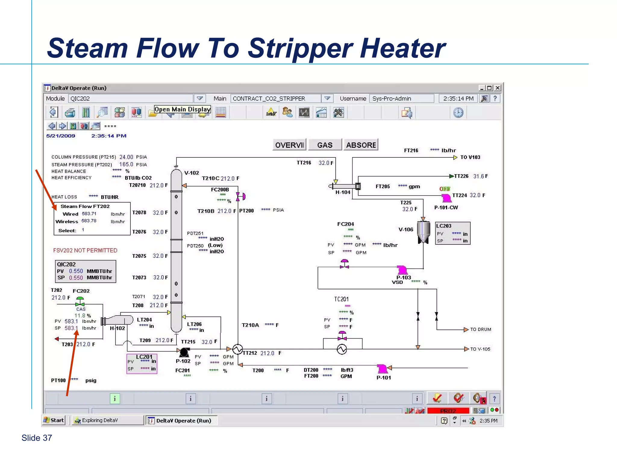 Steam Flow To Stripper Heater




    37
Slide 37
 