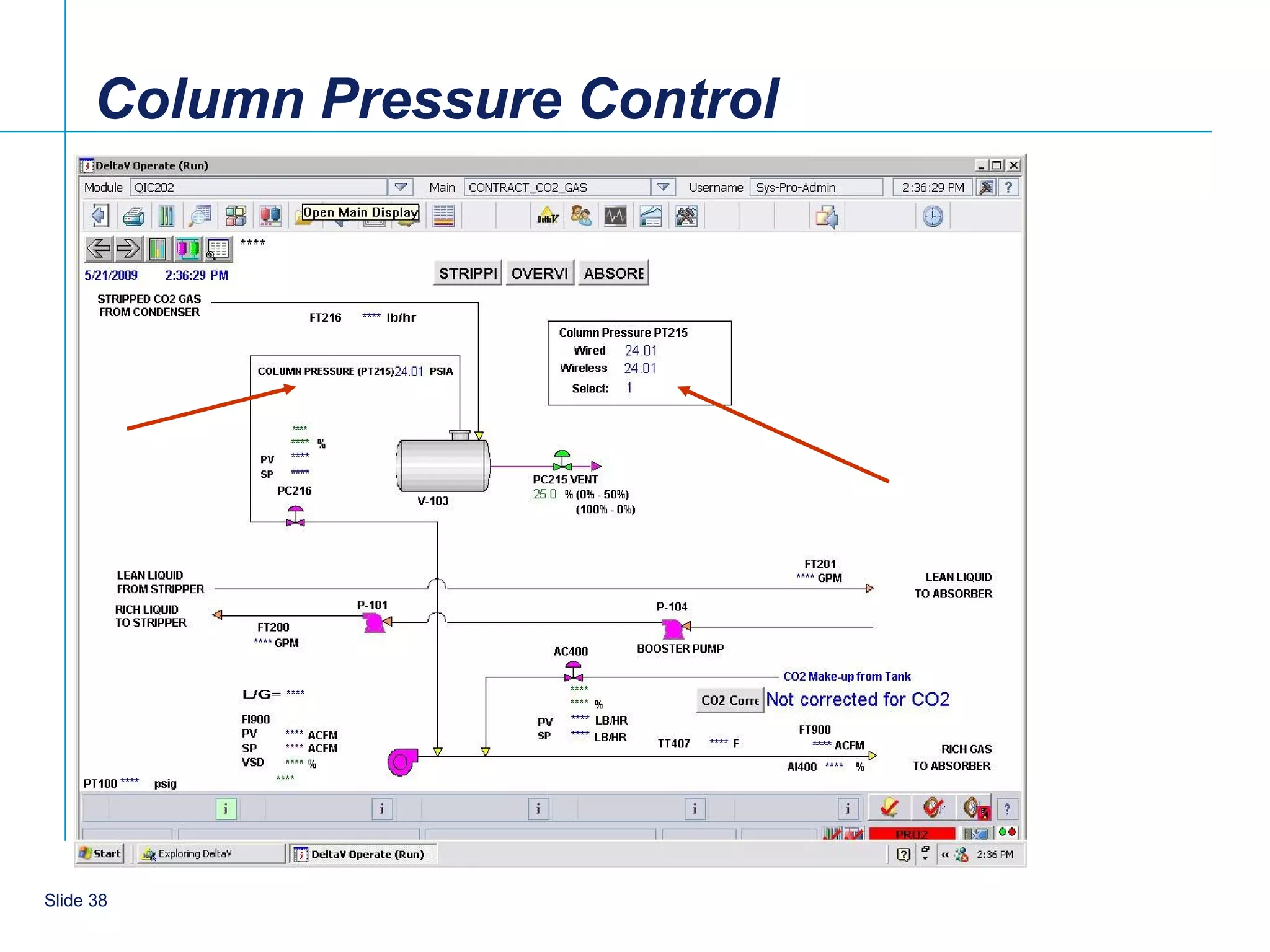 Column Pressure Control




    38
Slide 38
 