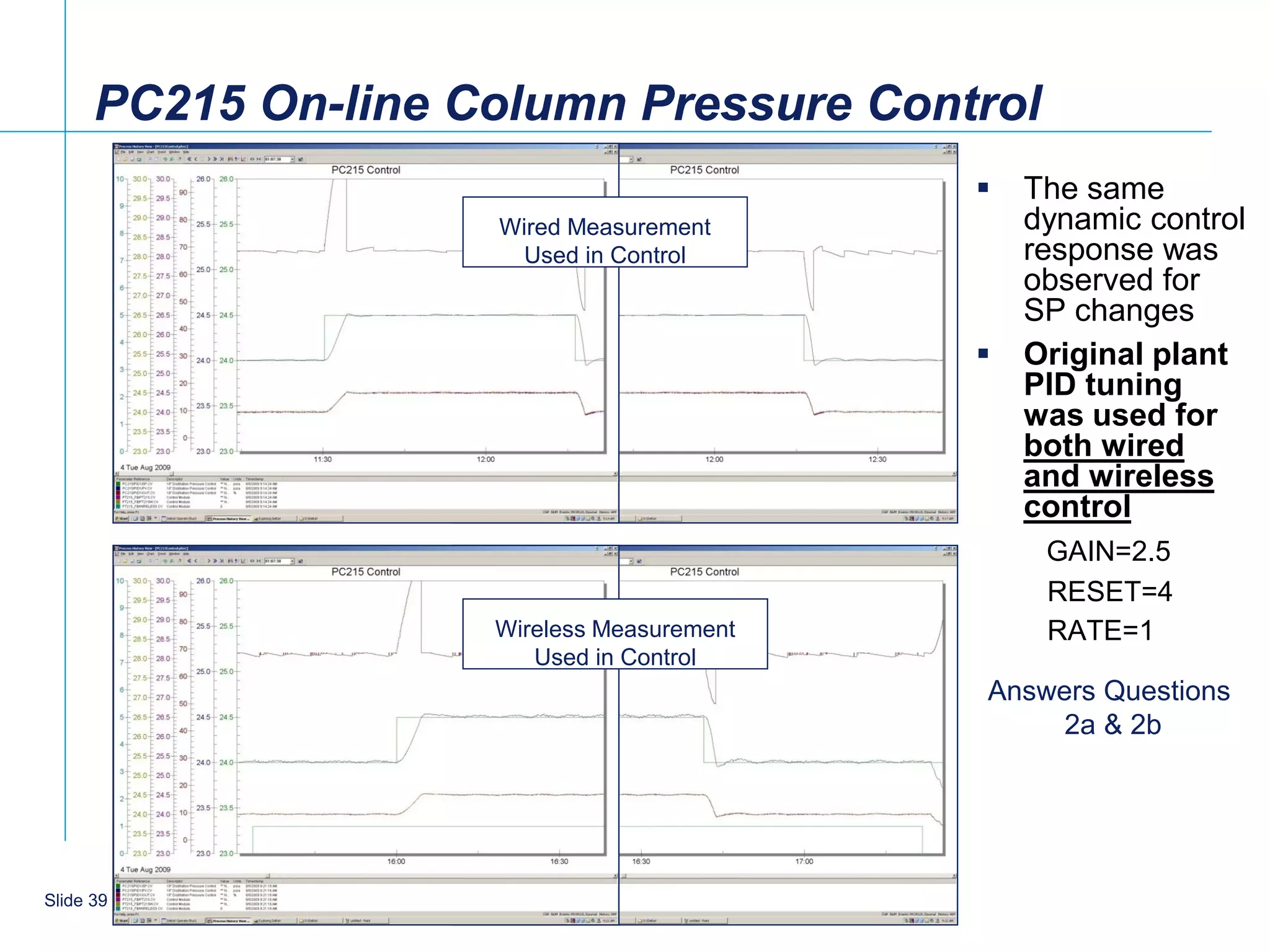 PC215 On-line Column Pressure Control
                                               The same
                     Wired Measurement          dynamic control
                      Used in Control           response was
                                                observed for
                                                SP changes
                                               Original plant
                                                PID tuning
                                                was used for
                                                both wired
                                                and wireless
                                                control
                                                 GAIN=2.5
                                                 RESET=4
                     Wireless Measurement        RATE=1
                        Used in Control
                                            Answers Questions
                                                 2a & 2b




    39
Slide 39
 