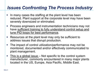 Manufacturing Process Control Issues PID Advances in Industrial Control | PDF