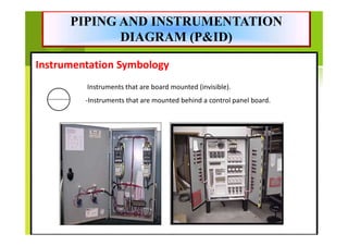 P&ID and PFD Training for chemical eng.pdf