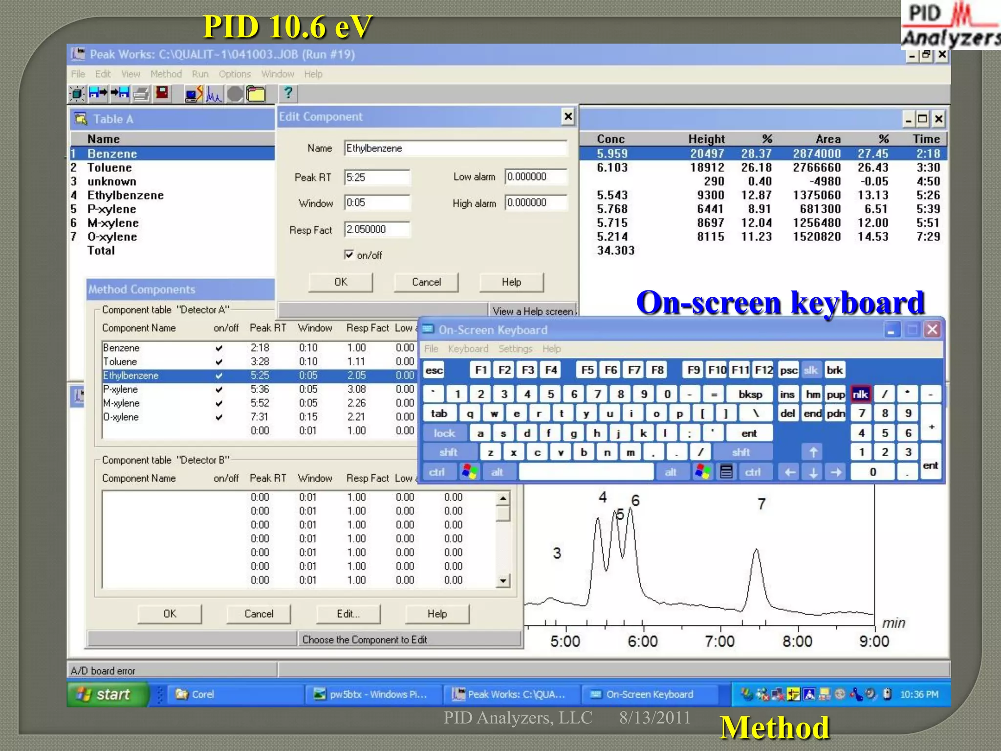 PID 10.6 eV




                                     On-screen keyboard




              PID Analyzers, LLC   8/13/2011
                                               Method
 