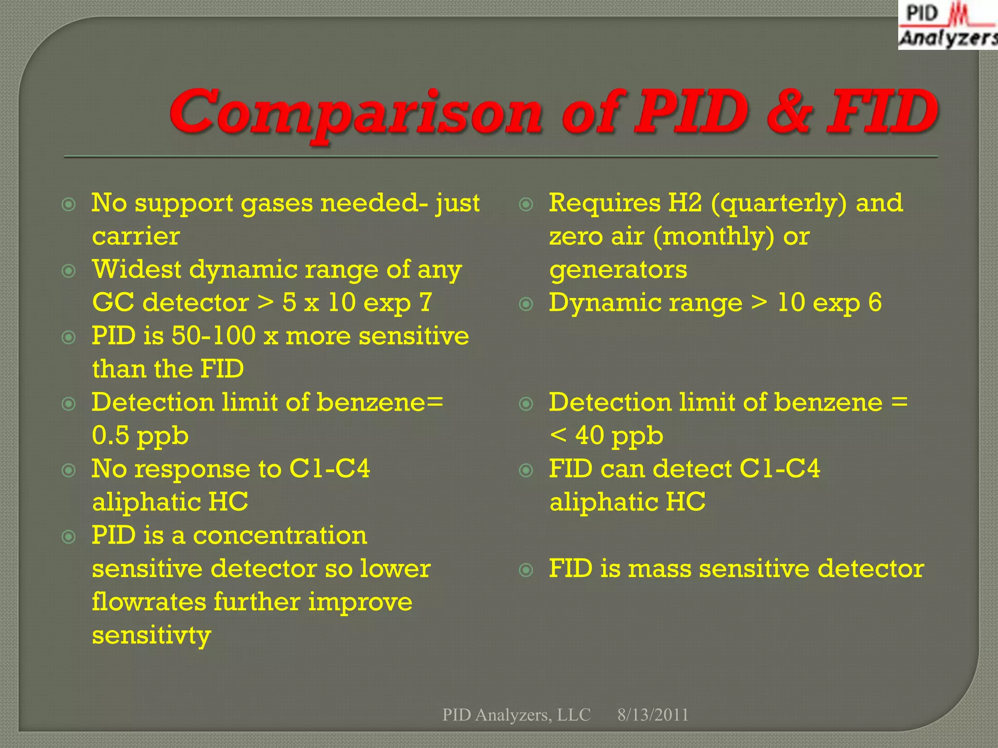    No support gases needed- just          Requires H2 (quarterly) and
    carrier                                 zero air (monthly) or
   Widest dynamic range of any             generators
    GC detector > 5 x 10 exp 7             Dynamic range > 10 exp 6
   PID is 50-100 x more sensitive
    than the FID
   Detection limit of benzene=            Detection limit of benzene =
    0.5 ppb                                 < 40 ppb
   No response to C1-C4                   FID can detect C1-C4
    aliphatic HC                            aliphatic HC
   PID is a concentration
    sensitive detector so lower            FID is mass sensitive detector
    flowrates further improve
    sensitivty

                               PID Analyzers, LLC   8/13/2011
 