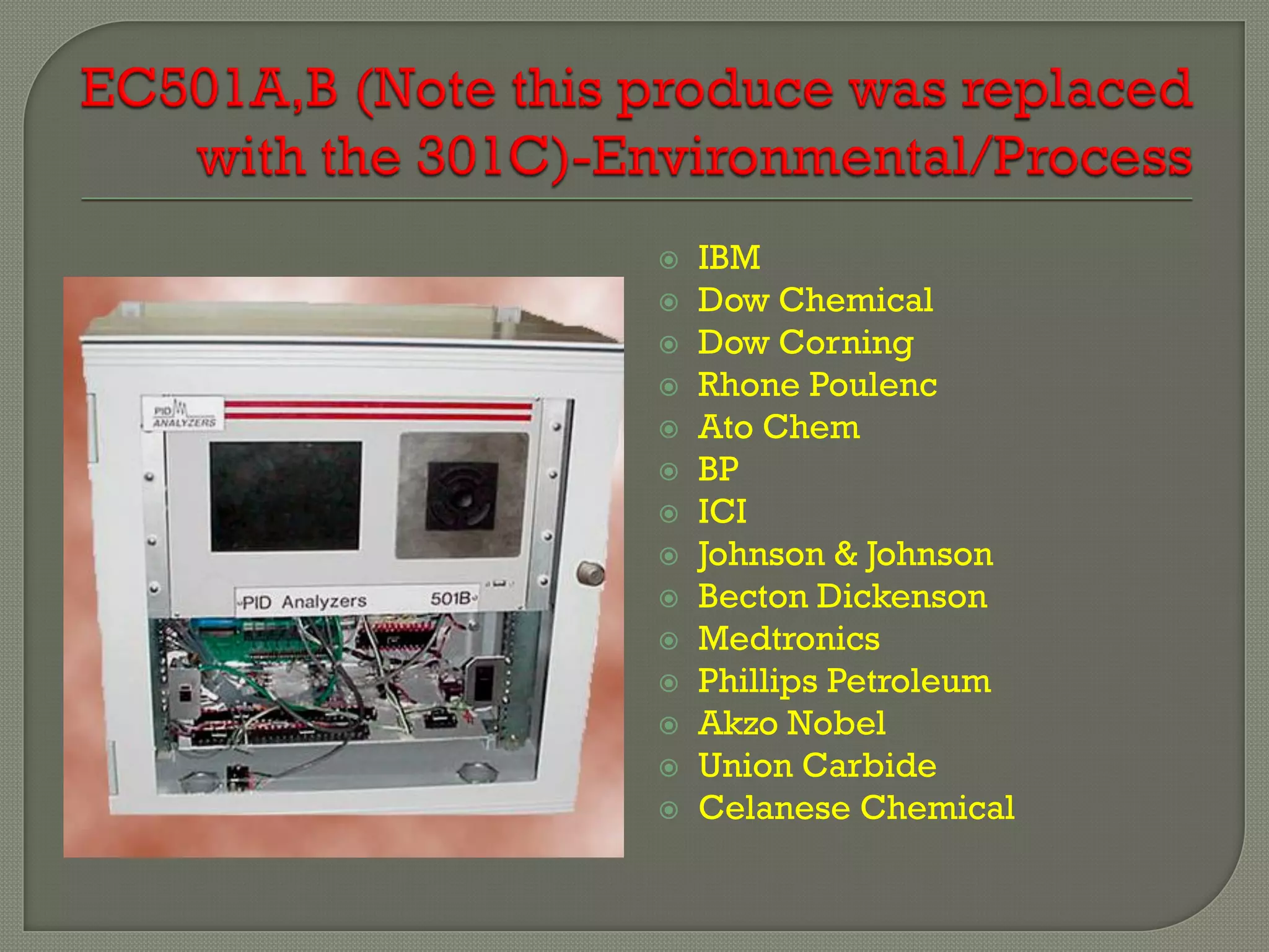    IBM
   Dow Chemical
   Dow Corning
   Rhone Poulenc
   Ato Chem
   BP
   ICI
   Johnson & Johnson
   Becton Dickenson
   Medtronics
   Phillips Petroleum
   Akzo Nobel
   Union Carbide
   Celanese Chemical
 