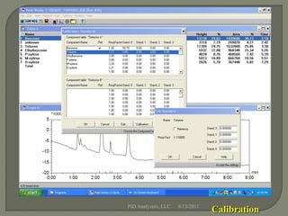 PID Analyzers, LLC   8/13/2011
                                 Calibration
 