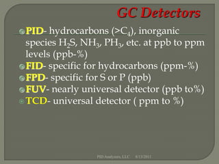  PID-  hydrocarbons (>C4), inorganic
  species H2S, NH3, PH3, etc. at ppb to ppm
  levels (ppb-%)
 FID- specific for hydrocarbons (ppm-%)
 FPD- specific for S or P (ppb)
 FUV- nearly universal detector (ppb to%)
 TCD- universal detector ( ppm to %)




                  PID Analyzers, LLC   8/13/2011
 