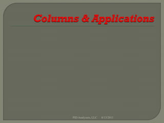 PID Analyzers, LLC   8/13/2011
 