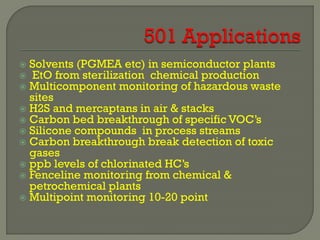  Solvents (PGMEA etc) in semiconductor plants
  EtO from sterilization chemical production
 Multicomponent monitoring of hazardous waste
  sites
 H2S and mercaptans in air & stacks
 Carbon bed breakthrough of specific VOC’s
 Silicone compounds in process streams
 Carbon breakthrough break detection of toxic
  gases
 ppb levels of chlorinated HC’s
 Fenceline monitoring from chemical &
  petrochemical plants
 Multipoint monitoring 10-20 point
 