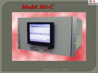 Model 301-C




                   mouse


                USB Port




       PID Analyzers, LLC   8/13/2011
 