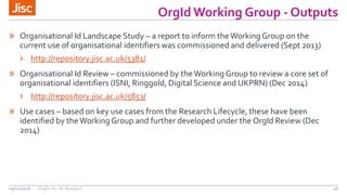 OrgId Working Group - Outputs
16
» Organisational Id Landscape Study – a report to inform theWorking Group on the
current use of organisational identifiers was commissioned and delivered (Sept 2013)
› http://repository.jisc.ac.uk/5381/
» Organisational Id Review – commissioned by theWorking Group to review a core set of
organisational identifiers (ISNI, Ringgold, Digital Science and UKPRN) (Dec 2014)
› http://repository.jisc.ac.uk/5853/
» Use cases – based on key use cases from the Research Lifecycle, these have been
identified by the Working Group and further developed under the OrgId Review (Dec
2014)
09/11/2016 OrgIDs for UK Research
 