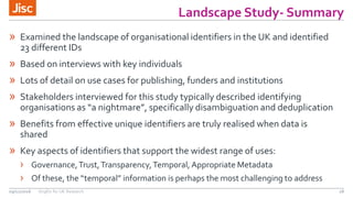 Landscape Study- Summary
18
» Examined the landscape of organisational identifiers in the UK and identified
23 different IDs
» Based on interviews with key individuals
» Lots of detail on use cases for publishing, funders and institutions
» Stakeholders interviewed for this study typically described identifying
organisations as “a nightmare”, specifically disambiguation and deduplication
» Benefits from effective unique identifiers are truly realised when data is
shared
» Key aspects of identifiers that support the widest range of uses:
› Governance,Trust,Transparency,Temporal, Appropriate Metadata
› Of these, the “temporal” information is perhaps the most challenging to address
09/11/2016 OrgIDs for UK Research
 