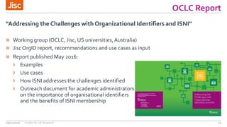OCLC Report
27
» Report published May 2016:
› Examples
› Use cases
› How ISNI addresses the challenges identified
› Outreach document for academic administrators
on the importance of organisational identifiers
and the benefits of ISNI membership
09/11/2016 OrgIDs for UK Research
“Addressing the Challenges with Organizational Identifiers and ISNI”
» Working group (OCLC, Jisc, US universities,Australia)
» Jisc OrgID report, recommendations and use cases as input
 